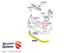 صورة القطعة