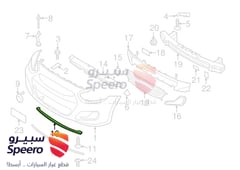 صورة القطعة