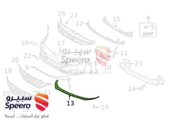 صورة القطعة
