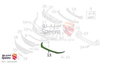 لحية صدام امامي