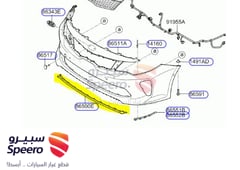 صورة القطعة