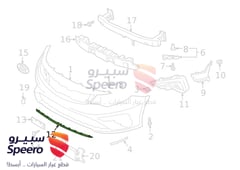 صورة القطعة