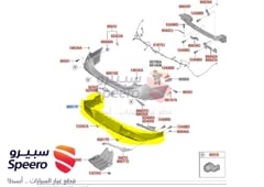 صورة القطعة