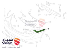 صورة القطعة