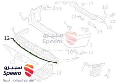 صورة القطعة