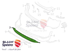 صورة القطعة
