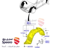 صورة القطعة