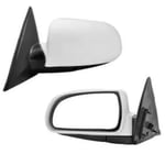 صورة Left Side Mirror