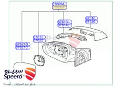 صورة القطعة