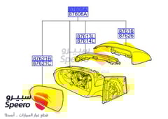 صورة القطعة