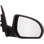 صورة مراية جانبية يمين