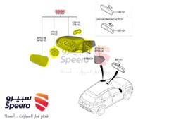 صورة القطعة