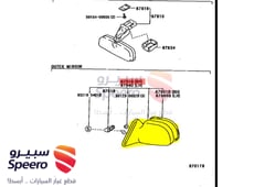 صورة القطعة