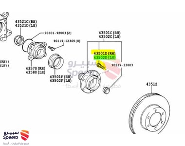 مسمار فلنجة - 9094202049