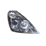 صورة شمعة امامي يمين