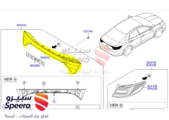 صورة القطعة
