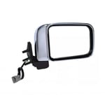 صورة مراية جانبية يمين