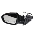 صورة مراية جانبية يسار