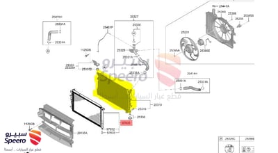 AC Radiator