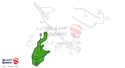 قربة مساحات