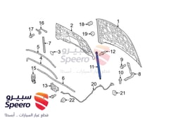 صورة القطعة