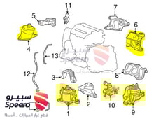 صورة القطعة