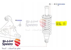 صورة القطعة