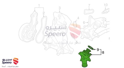 بلف حرارة