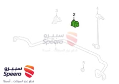 صورة القطعة