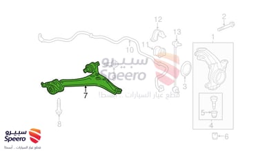 مقص امامي يسار تحت