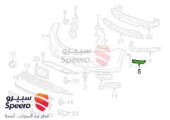 صورة القطعة