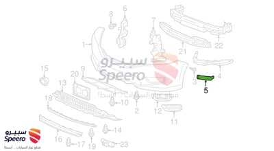 عظمة صدام امامي يمين