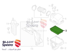 صورة القطعة