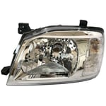 صورة Front Left Headlight