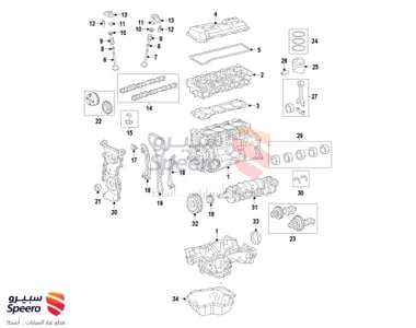 طقم شنابر مكينة - 1301136071