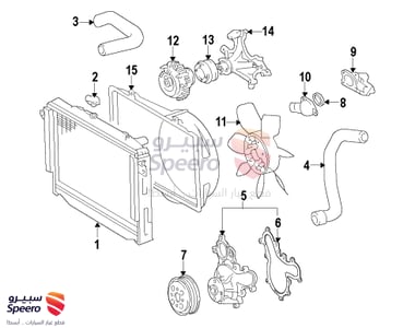 خرطوش رديتر تحت - 165720S011