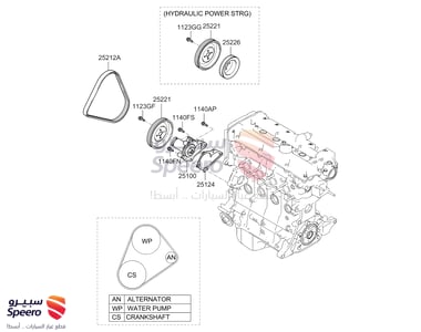 بكرة طرمبة ماء - 2522126021