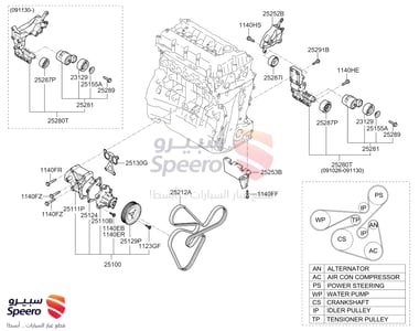 Pulley Engine Belt tensioner - 252822G000