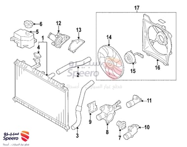هواية رديتر - 253501E100