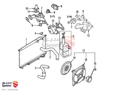 SHROUD-Radiator - 253501F502
