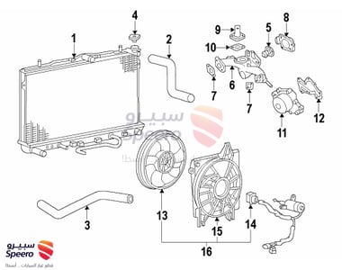 مروحة رديتر - 253802G200