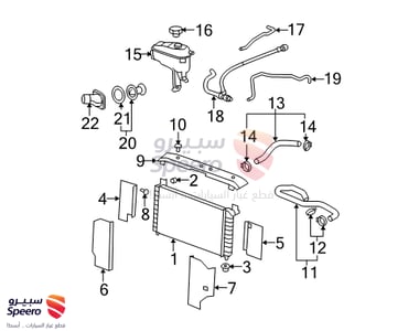قربة ماء رديتر - 84368363