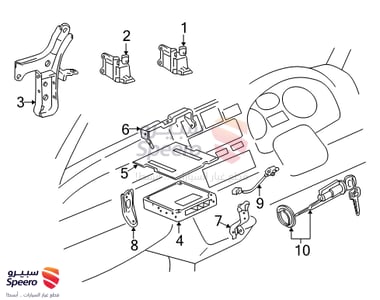 اسلاك بواجي - 9091922400