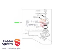 صورة القطعة