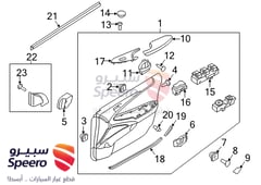 صورة القطعة