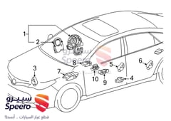 صورة القطعة