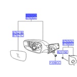 صورة Right Side Mirror