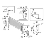 صورة رديتر ماء