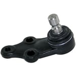 صورة Ball joints Down