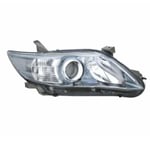 صورة Front Right Headlight